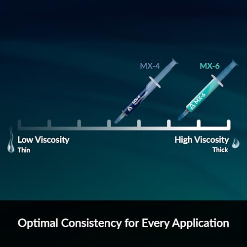 Arctic MX-4 (incl. Spatula, 4 g) - Premium Performance Thermal Paste for All Processors (CPU, GPU - PC), Very high Thermal Conductivity, Long Durability, Safe Application