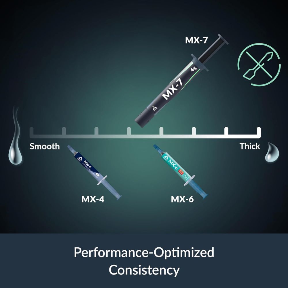 ARCTIC MX-7 Ultimate Performance Thermal Paste for CPUs, Consoles, Graphics Cards, Laptops, Processors, Very High Thermal Conductivity, Long Durability, Non-Conductive, Non-Capacitive