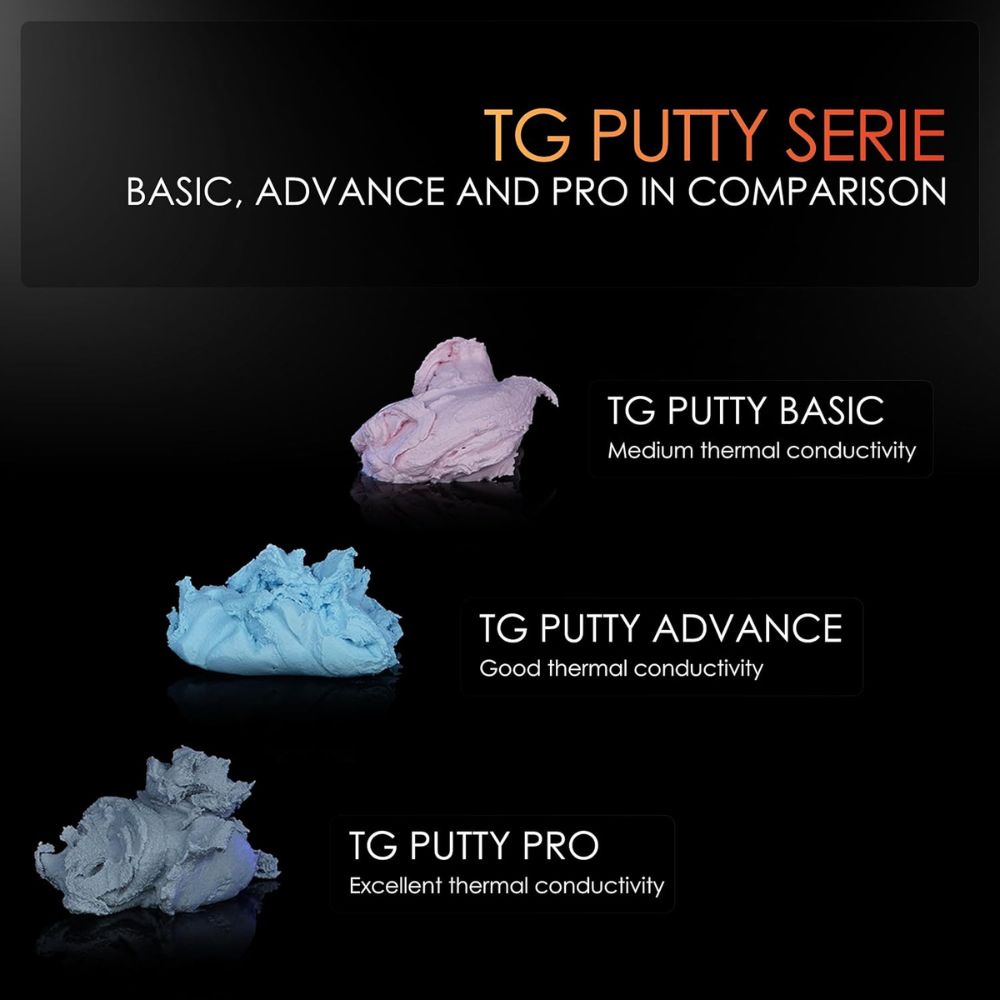 Thermal Grizzly Putty Electrically Non-Conductive Thermal Interface Material for GPU Modding and Thermal Pad Replacement 100g