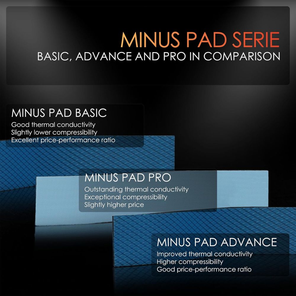Thermal Grizzly Minus Pad Advance - 120x20 - Thermal Interface Pad, Electrically Non-Conductive, High Thermal Conductivity & Compressibility for SSDs, GPUs & Electronics (4 Pack)