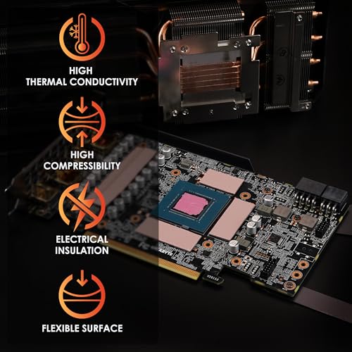 Thermal Grizzly Minus Pad 8-120x20mm Thermal Interface Pad, Electrically Non-Conductive, High Thermal Conductivity & Compressibility for SSDs, GPUs & Electronics