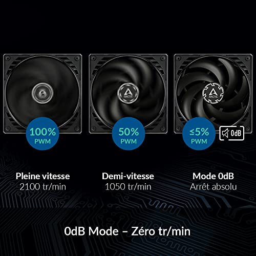 ARCTIC P12 Slim PWM PST