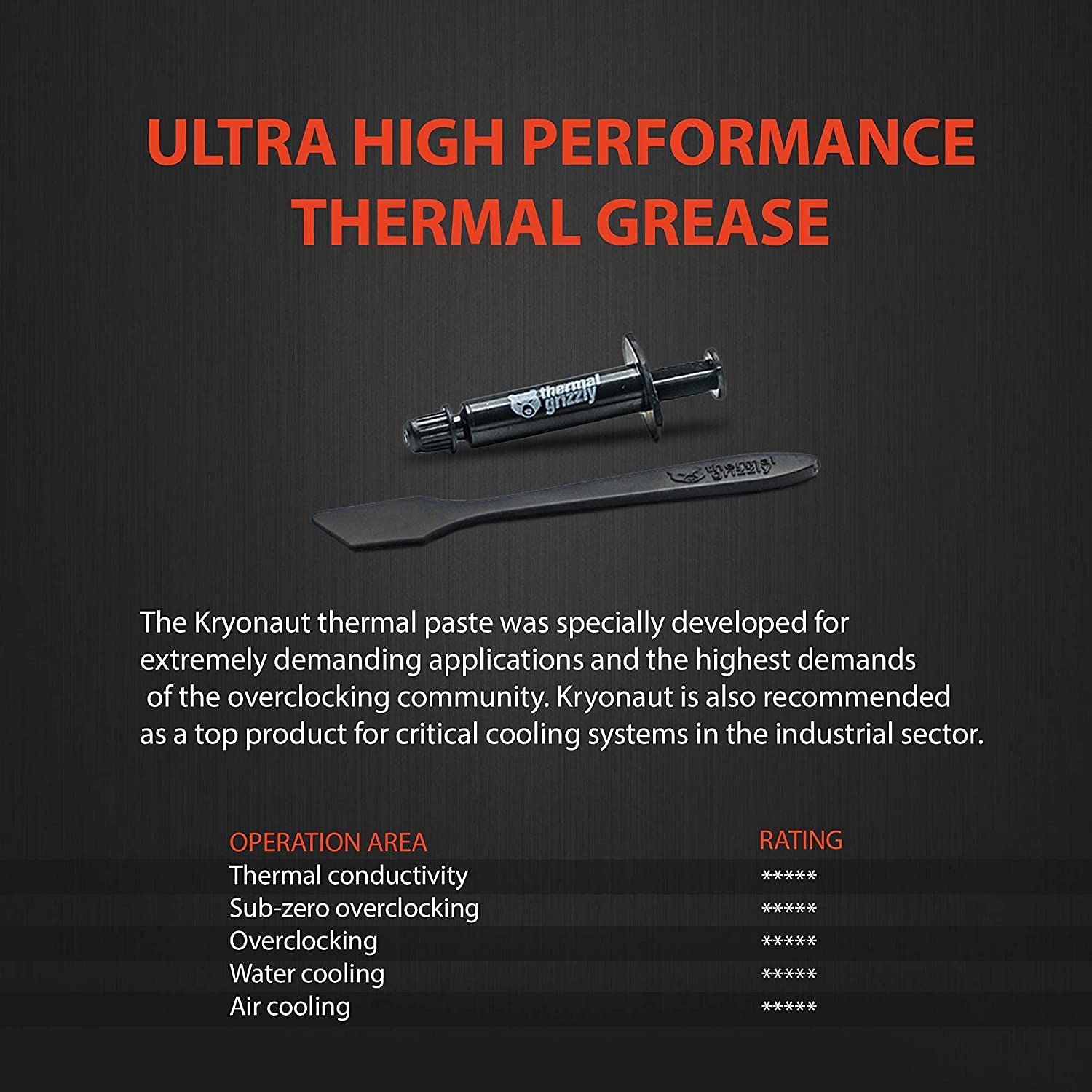 Thermal Grizzly Kryonaut - 3 Pack, High-Performance CPU Thermal Paste for Cooling All Processors, Graphics Cards, and Heat Sinks - Thermal Compound for Computers and Consoles