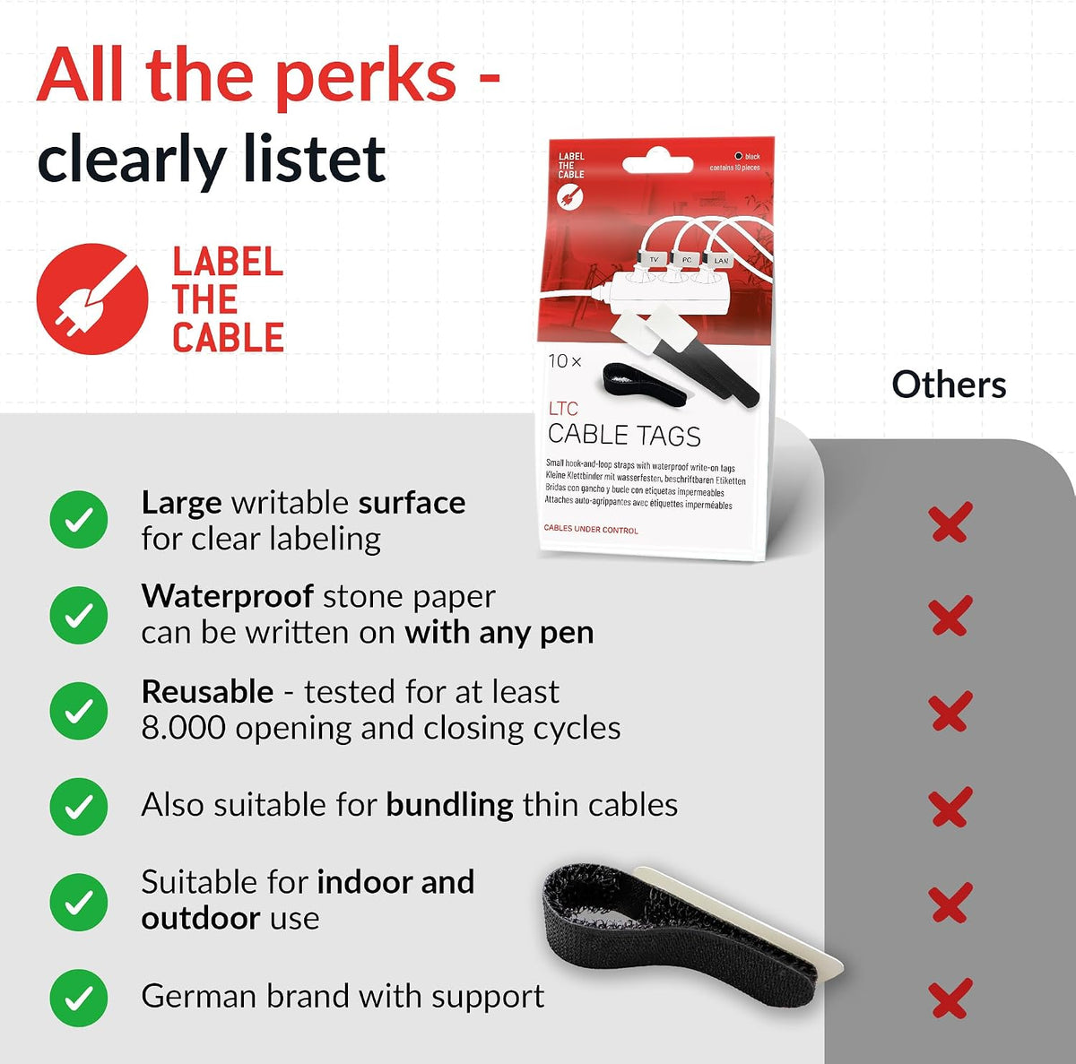CABLE TAGS – Writable Hook and Loop Cable Ties 90mm x 12mm black 30-Pack – Reusable Cable Ties