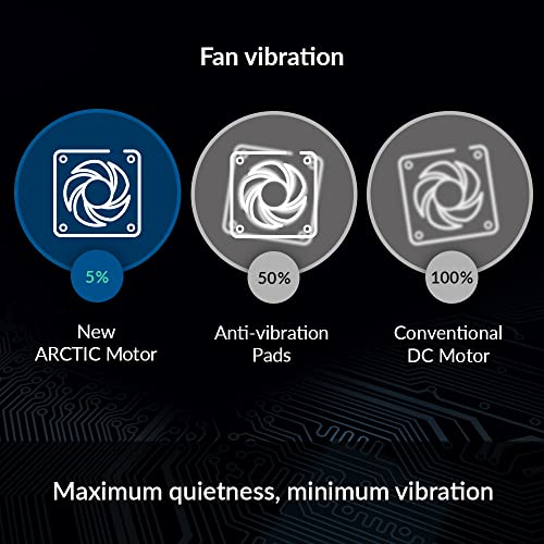 ARCTIC P12 PWM PST (5 Pack) - PC Fans, 120mm Case Fan, PWM Sharing Technology (PST), Pressure-optimised, Quiet Motor, Computer, 200–1800 RPM (0 RPM <5%) - Black