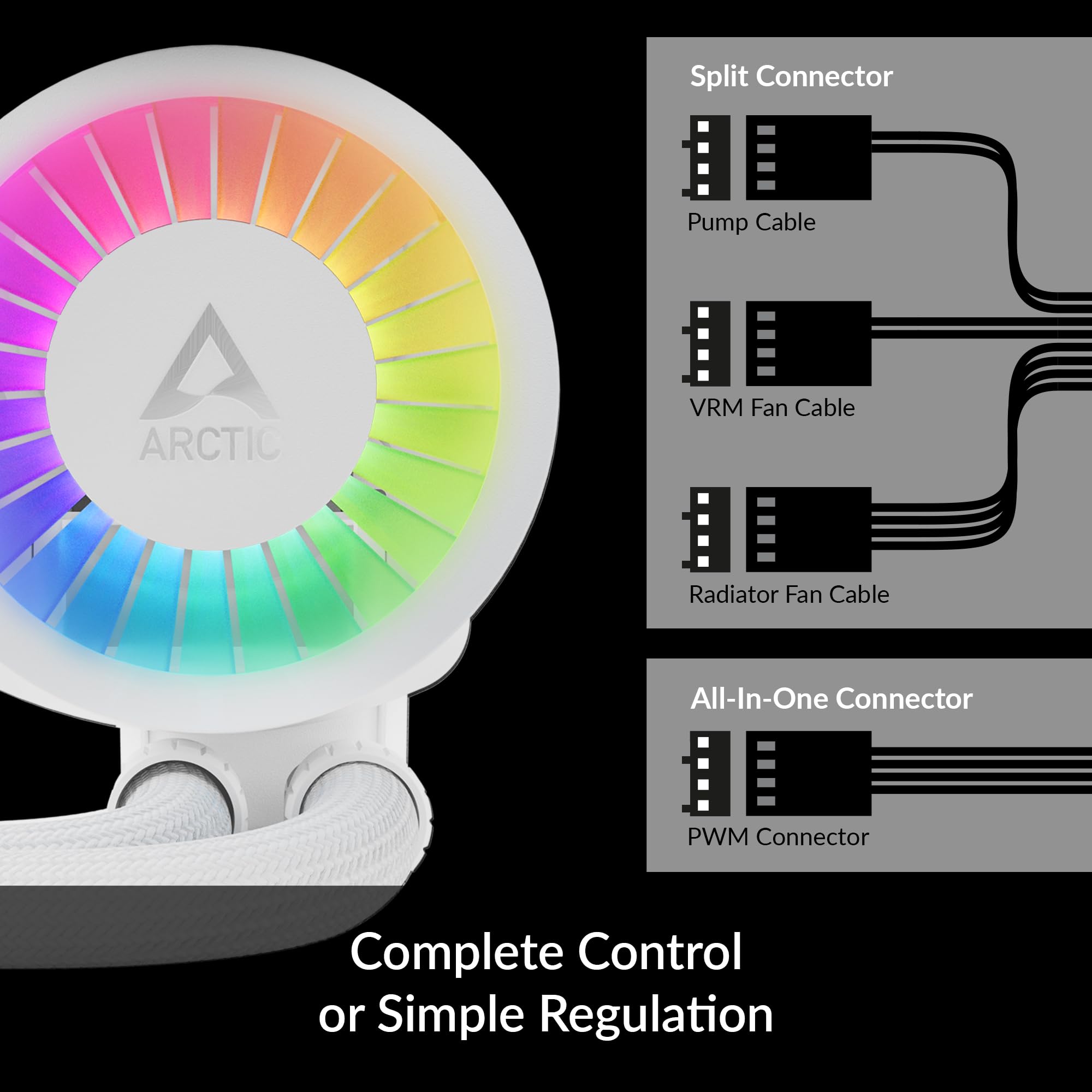 Parent ARCTIC Liquid Freezer III Pro/280 A-RGB