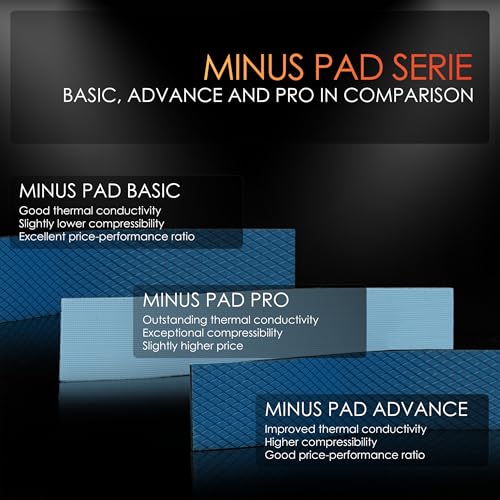 Thermal Grizzly Minus Pad Advance – 2-Pack Thermal Interface Pad, 100x100mm, Electrically Non-Conductive, High Thermal Conductivity & Compressibility for SSDs, GPUs & Electronics