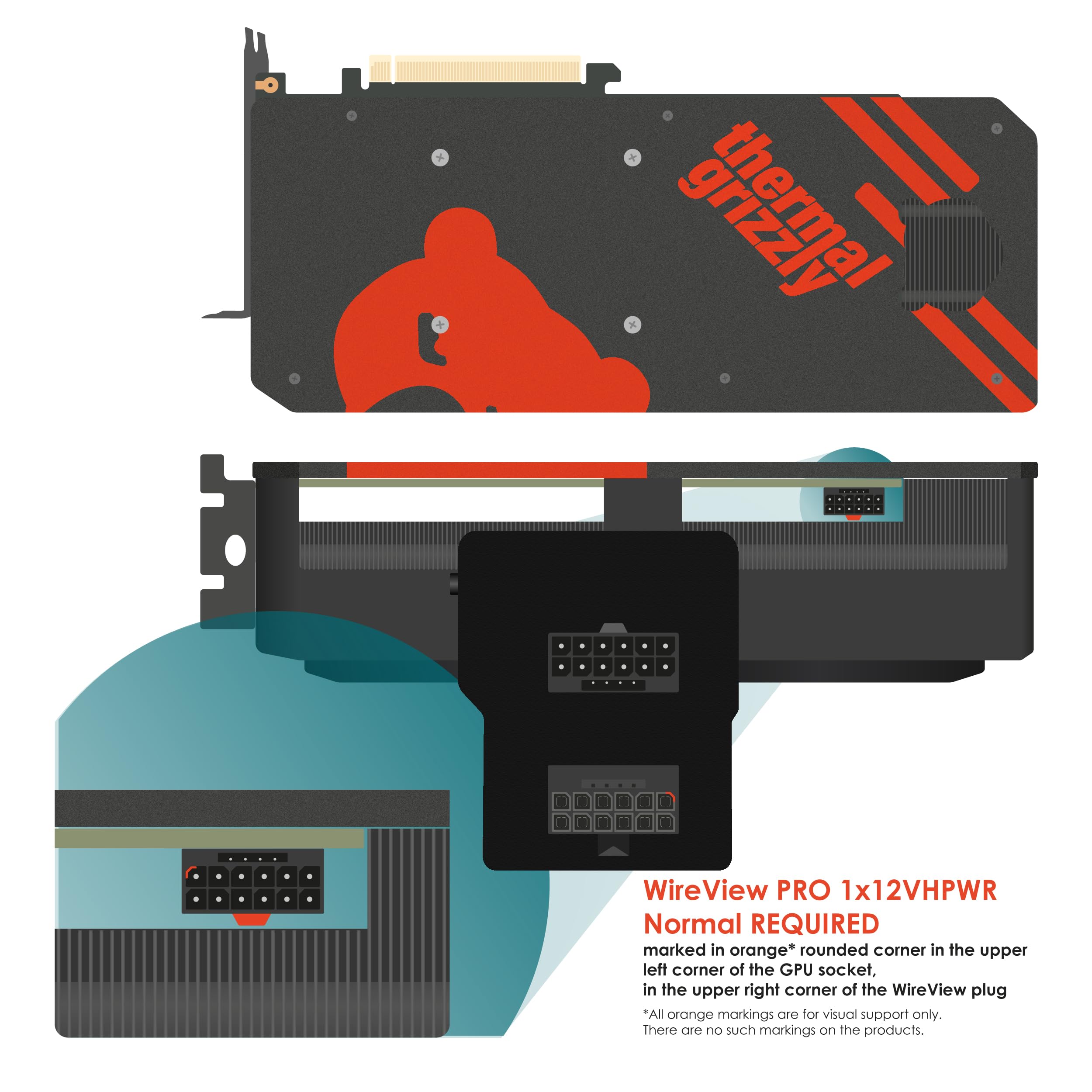 Thermal Grizzly WireView Pro GPU