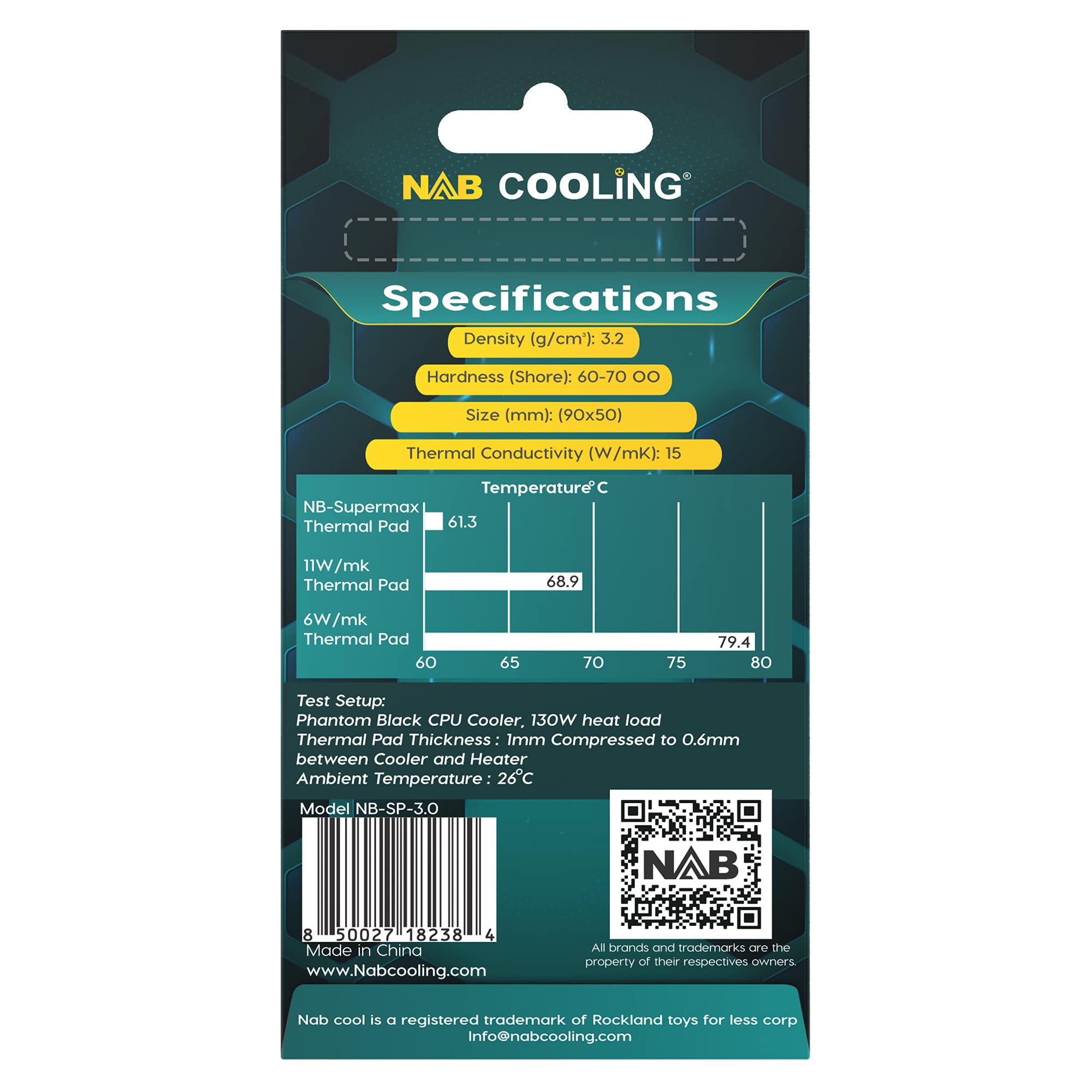 Nab Cooling Thermal Pad 15 W/mK, 90x50 Heat Resistance, Non-Conductive, High-Temperature Resistance, Silicone Thermal Pads for Laptop, Heatsink, GPU, CPU, LED & PS4