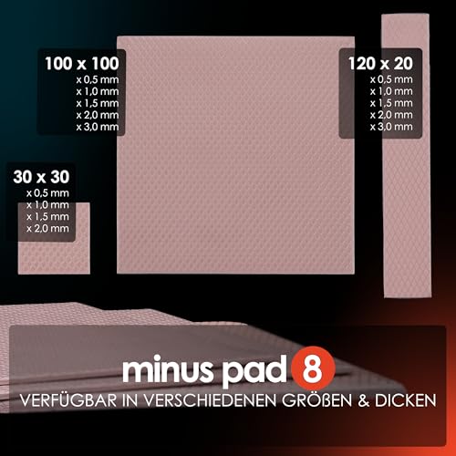 Thermal Grizzly Minus Pad 8-120x20mm Thermal Interface Pad, Electrically Non-Conductive, High Thermal Conductivity & Compressibility for SSDs, GPUs & Electronics
