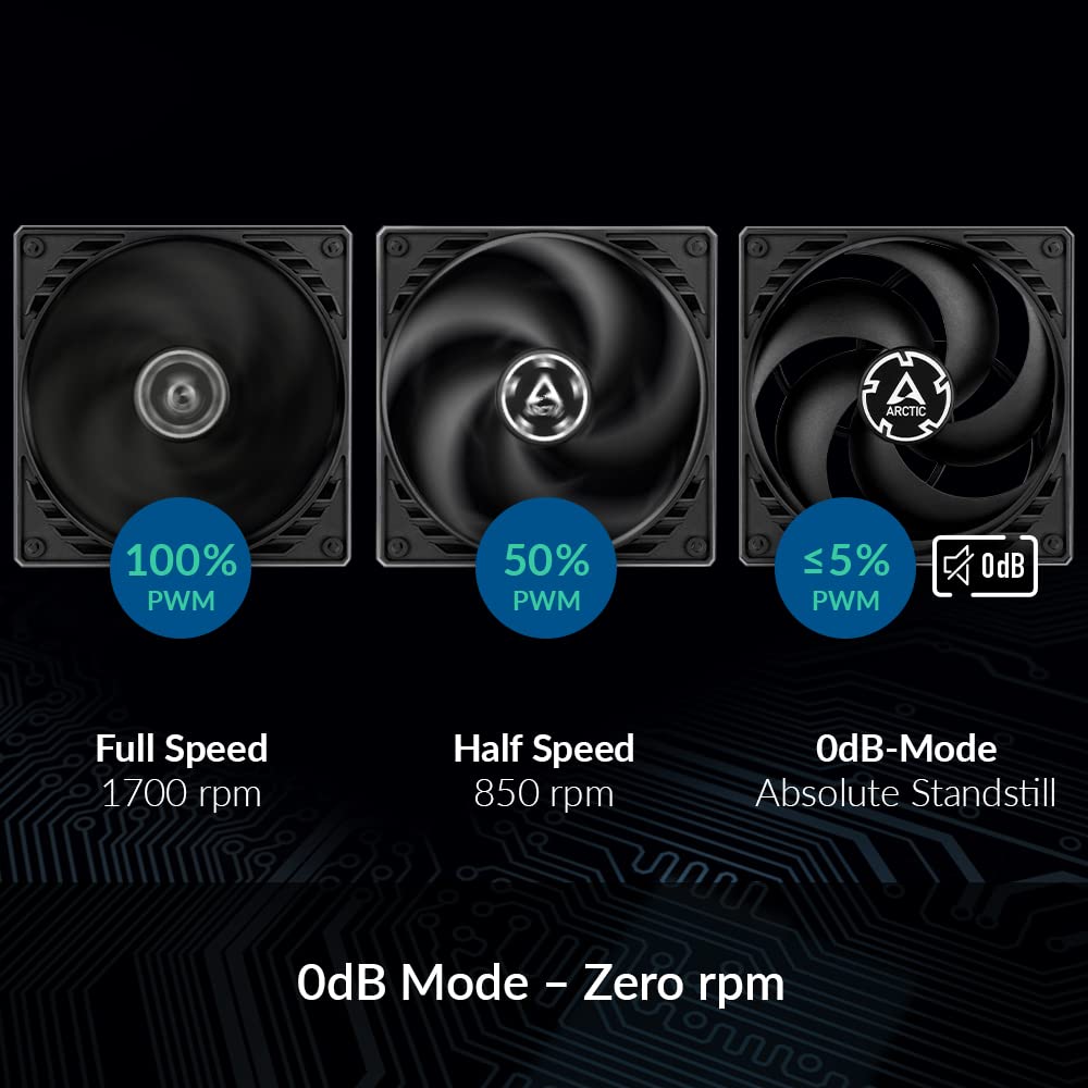 ARCTIC P14 PWM PST (5 Pack) - PC Fans, 140mm Case Fan with PWM Sharing Technology (PST), Pressure-optimised, Quiet Motor, Computer, Fan Speed: 200–1700 RPM (0 RPM <5%) - Black